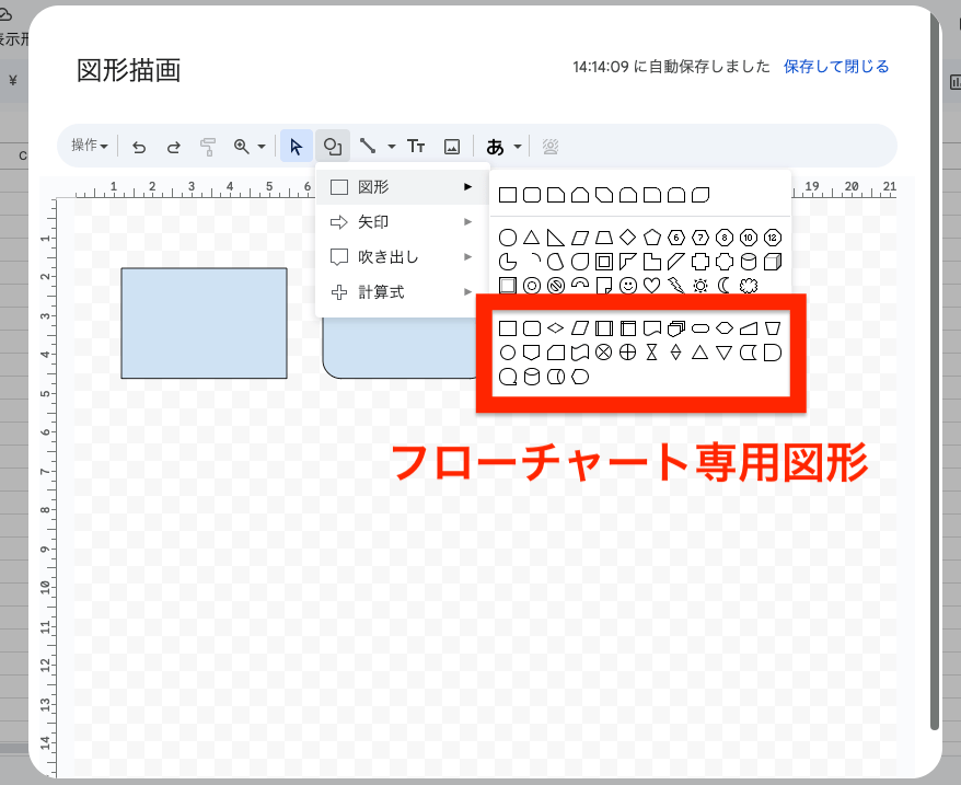 「フローチャート」専用の記号